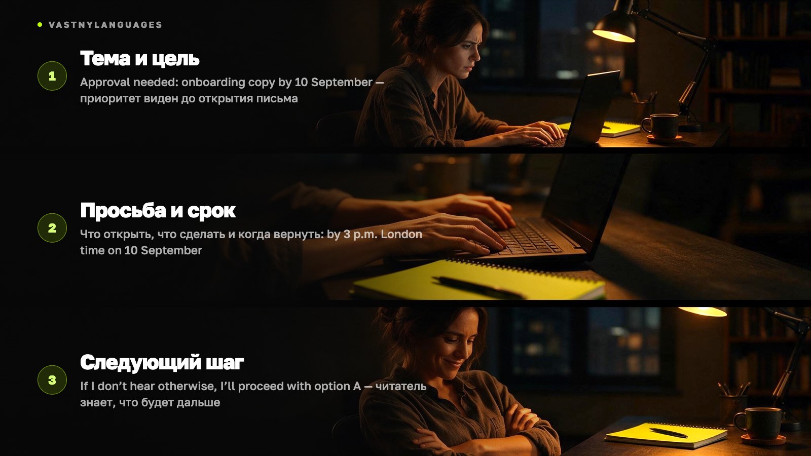 Письмо в три хода — тема с действием, просьба со сроком и зафиксированный следующий шаг